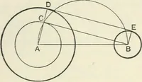 An illustration from A school geometry. containing the substance of Euclid books II anfd III and part of book IV (1917)