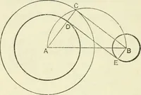 Picture 5 of 15 from A school geometry. containing the substance of Euclid books II anfd III and part of book IV (1917), leaf 69