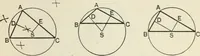 Picture 6 of 15 from A school geometry. containing the substance of Euclid books II anfd III and part of book IV (1917), leaf 76