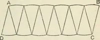 An illustration from A school geometry. containing the substance of Euclid books II anfd III and part of book IV (1917)