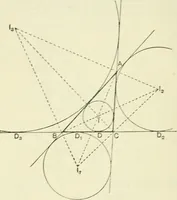 An illustration from A school geometry. containing the substance of Euclid books II anfd III and part of book IV (1917)