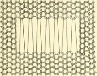 An illustration from School needlework; a book written for the beginner of any age and in any school (1922)