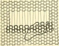 An illustration from School needlework; a book written for the beginner of any age and in any school (1922)