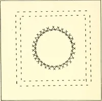 An illustration from School needlework; a book written for the beginner of any age and in any school (1922)