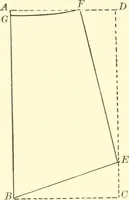 An illustration from School needlework; a book written for the beginner of any age and in any school (1922)