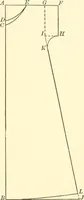 An illustration from School needlework; a book written for the beginner of any age and in any school (1922)