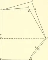 An illustration from School needlework; a book written for the beginner of any age and in any school (1922)