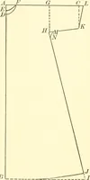 An illustration from School needlework; a book written for the beginner of any age and in any school (1922)
