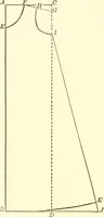 An illustration from School needlework; a book written for the beginner of any age and in any school (1922)