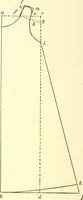 An illustration from School needlework; a book written for the beginner of any age and in any school (1922)
