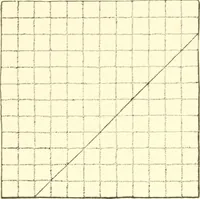 An illustration from School needlework; a book written for the beginner of any age and in any school (1922)
