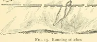 An illustration from School needlework; a book written for the beginner of any age and in any school (1922)