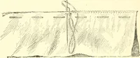 An illustration from School needlework; a book written for the beginner of any age and in any school (1922)