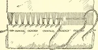 An illustration from School needlework; a book written for the beginner of any age and in any school (1922)