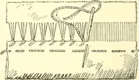 An illustration from School needlework; a book written for the beginner of any age and in any school (1922)