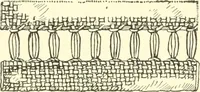 An illustration from School needlework; a book written for the beginner of any age and in any school (1922)