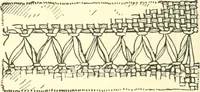 An illustration from School needlework; a book written for the beginner of any age and in any school (1922)