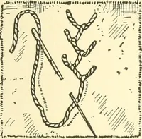 An illustration from School needlework; a book written for the beginner of any age and in any school (1922)