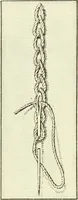 An illustration from School needlework; a book written for the beginner of any age and in any school (1922)
