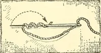An illustration from School needlework; a book written for the beginner of any age and in any school (1922)