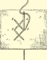 An illustration from School needlework; a book written for the beginner of any age and in any school (1922)