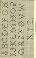 An illustration from School needlework; a book written for the beginner of any age and in any school (1922)
