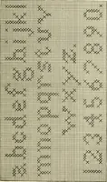 An illustration from School needlework; a book written for the beginner of any age and in any school (1922)