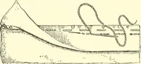 An illustration from School needlework; a book written for the beginner of any age and in any school (1922)