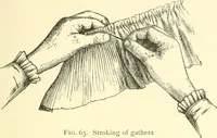 An illustration from School needlework; a book written for the beginner of any age and in any school (1922)