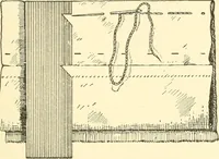 An illustration from School needlework; a book written for the beginner of any age and in any school (1922)