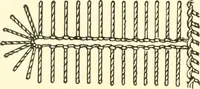 An illustration from School needlework; a book written for the beginner of any age and in any school (1922)