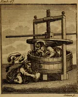 An illustration from The school of the heart : or, The heart of itself gone away from God, brought back again to him, and instructed by him (1808)