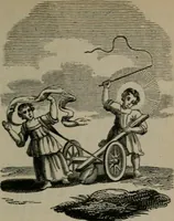 An illustration from The school of the heart : or, The heart of itself gone away from God, brought back again to Him; and instructed by Him. With The learning of the heart; and Hieroglyphics of the life of man. (1845)