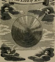 An illustration from The school of the heart : or, The heart of itself gone away from God, brought back again to Him; and instructed by Him. With The learning of the heart; and Hieroglyphics of the life of man. (1845)