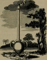An illustration from The school of the heart : or, The heart of itself gone away from God, brought back again to Him; and instructed by Him. With The learning of the heart; and Hieroglyphics of the life of man. (1845)