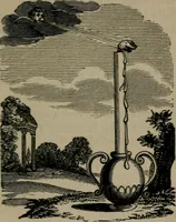 An illustration from The school of the heart : or, The heart of itself gone away from God, brought back again to Him; and instructed by Him. With The learning of the heart; and Hieroglyphics of the life of man. (1845)