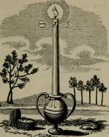 An illustration from The school of the heart : or, The heart of itself gone away from God, brought back again to Him; and instructed by Him. With The learning of the heart; and Hieroglyphics of the life of man. (1845)