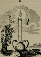 An illustration from The school of the heart : or, The heart of itself gone away from God, brought back again to Him; and instructed by Him. With The learning of the heart; and Hieroglyphics of the life of man. (1845)