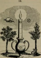 An illustration from The school of the heart : or, The heart of itself gone away from God, brought back again to Him; and instructed by Him. With The learning of the heart; and Hieroglyphics of the life of man. (1845)