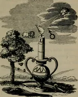 An illustration from The school of the heart : or, The heart of itself gone away from God, brought back again to Him; and instructed by Him. With The learning of the heart; and Hieroglyphics of the life of man. (1845)