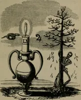An illustration from The school of the heart : or, The heart of itself gone away from God, brought back again to Him; and instructed by Him. With The learning of the heart; and Hieroglyphics of the life of man. (1845)