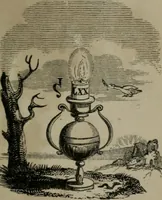 An illustration from The school of the heart : or, The heart of itself gone away from God, brought back again to Him; and instructed by Him. With The learning of the heart; and Hieroglyphics of the life of man. (1845)