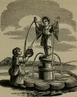 An illustration from The school of the heart : or, The heart of itself gone away from God, brought back again to Him; and instructed by Him. With The learning of the heart; and Hieroglyphics of the life of man. (1845)