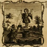 An illustration from The school of the heart, or, The heart (of itself gone away from God) brought back again to Him, and instructed by Him : in forty-seven emblems (1778)