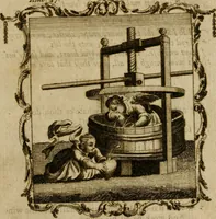 An illustration from The school of the heart, or, The heart (of itself gone away from God) brought back again to Him, and instructed by Him : in forty-seven emblems (1778)