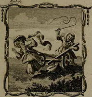 An illustration from The school of the heart, or, The heart (of itself gone away from God) brought back again to Him, and instructed by Him : in forty-seven emblems (1778)