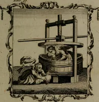 An illustration from The school of the heart, or, The heart (of itself gone away from God) brought back again to Him, and instructed by Him : in forty-seven emblems (1778)