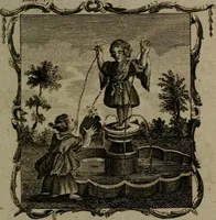 An illustration from The school of the heart, or, The heart (of itself gone away from God) brought back again to Him, and instructed by Him : in forty-seven emblems (1778)