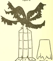 Picture 6 of 13 from The school of mothers's knee (a book of world wide playtimes) (1919), leaf 120