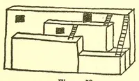 An illustration from The school of mothers's knee (a book of world wide playtimes) (1919)
